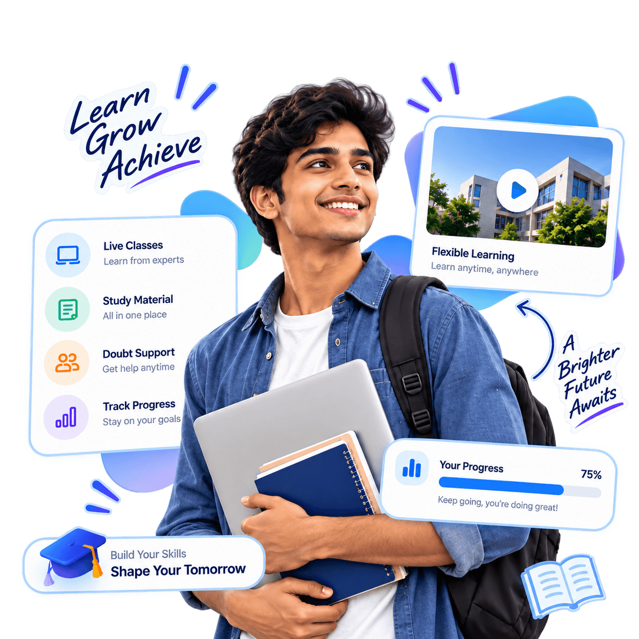 Career and placement support for Data Analytics learners